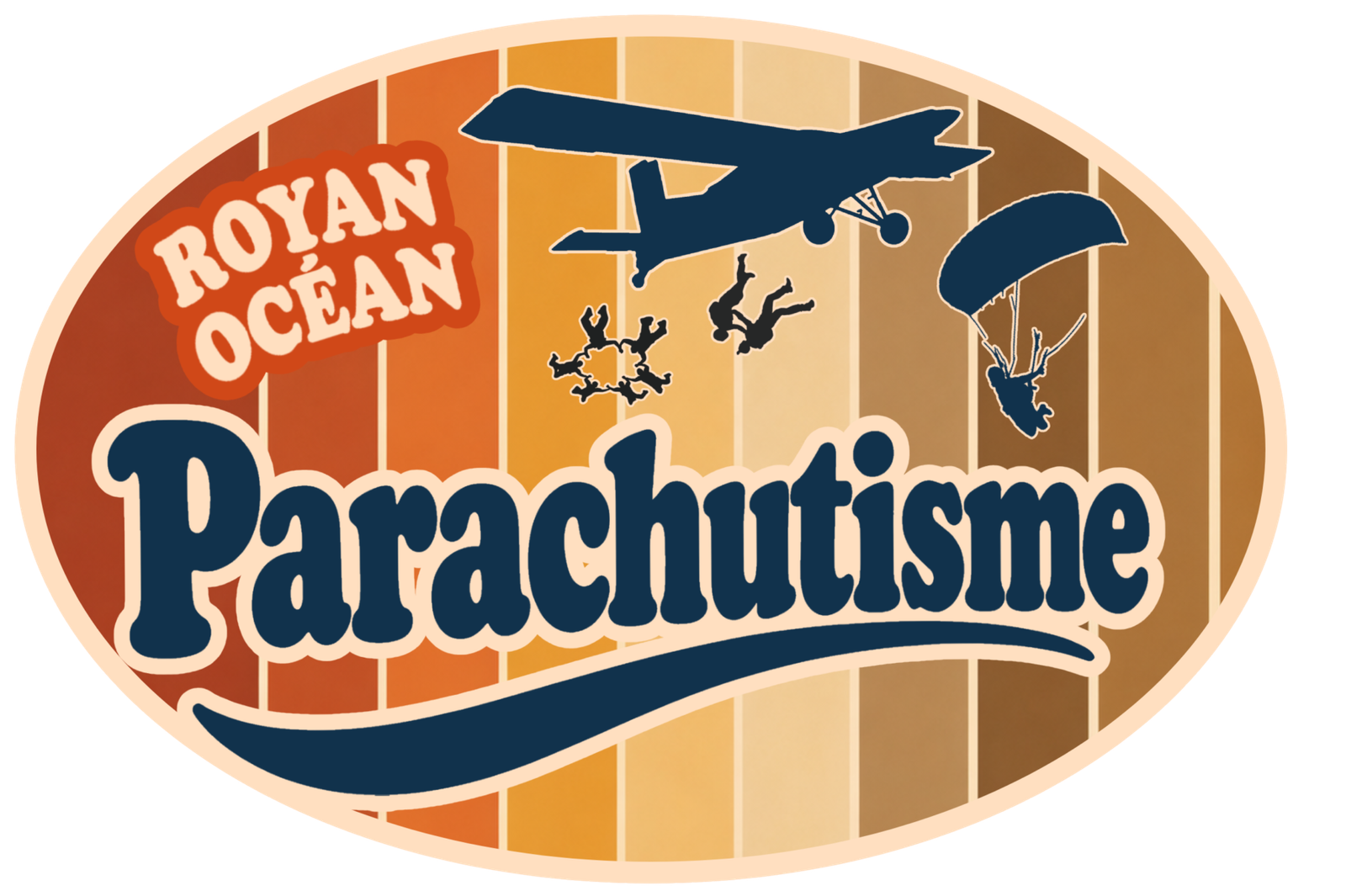 Royan Océan Parachutisme